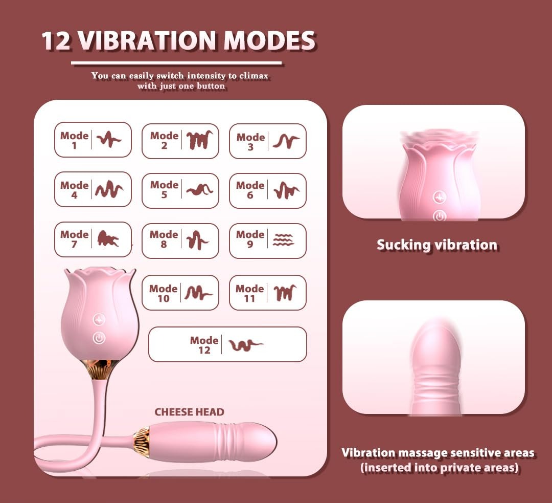 PinkBliss 2-in-1 Rose Suction & Thrusting Premium