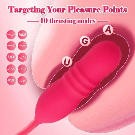 Kissel 5-in-1 Tongue-Style & Internal Motion Massager