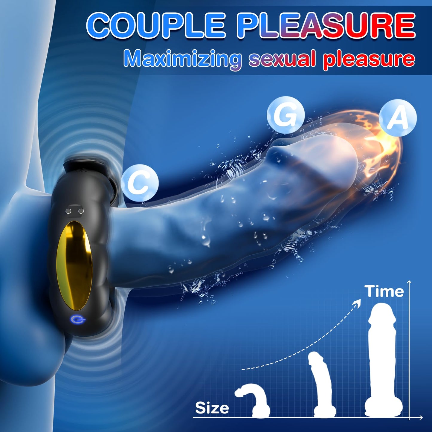 Bedroom Essentials Duo - FlexRing Vibe Ring & Original