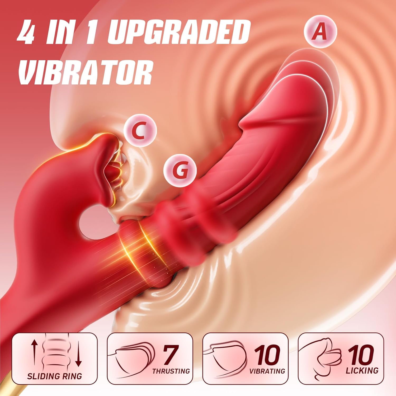 AeroBunny - App-Controlled Thrusting Dual-Massager