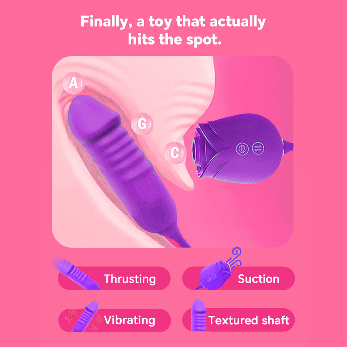 Purple Rose 2026 Upgraded Rose Suction G-Zone Massager