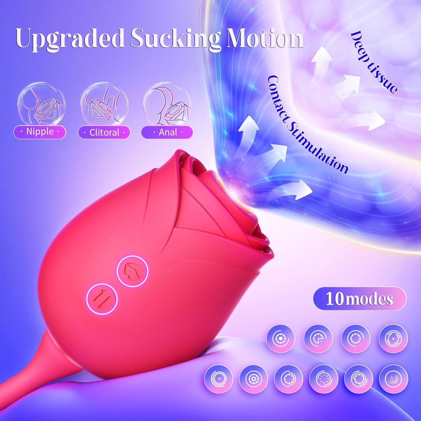 Rose Mary - Dual Massager - Suction & Internal Vibe