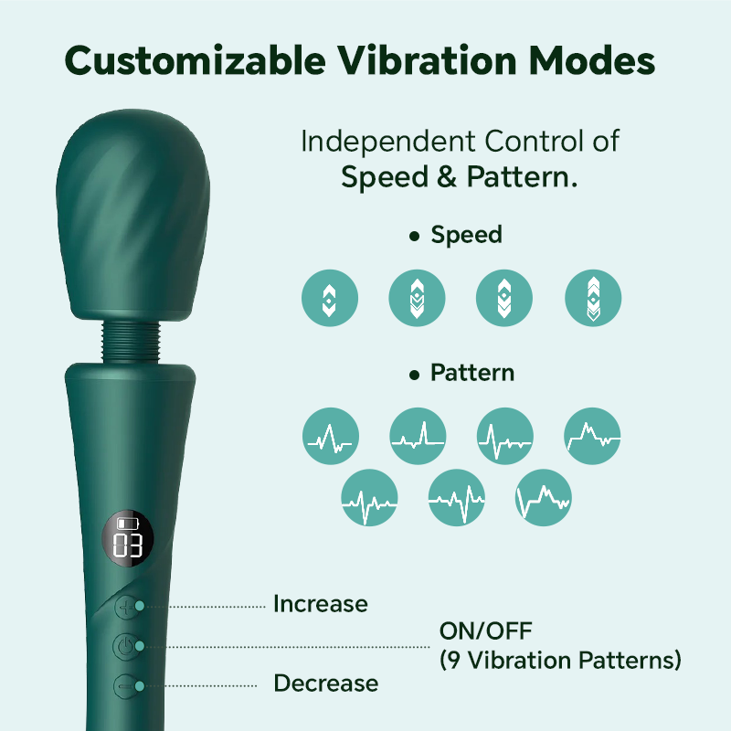 Pearlsvibe Auryne Wand 81 Settings Waterproof for Women