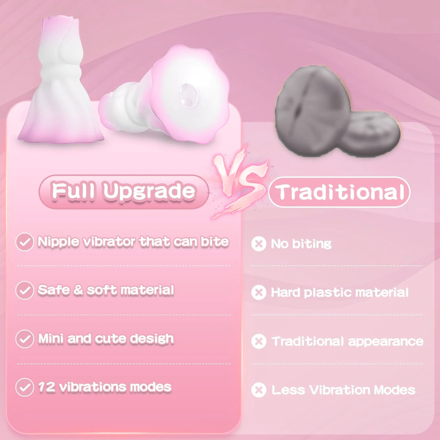 NipEase - Vacuum Chest Suction Toys & Vibrating Massager