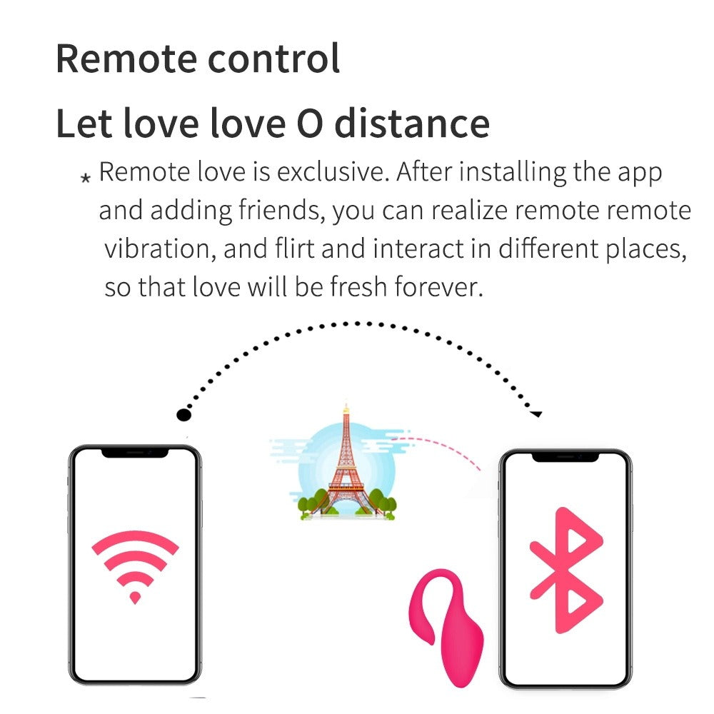Swania - Wearable Bluetooth Vibrator for Couples